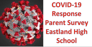 Parent Survey-EHS